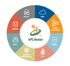OPC-Router_NewInfoGraphic-225x214
